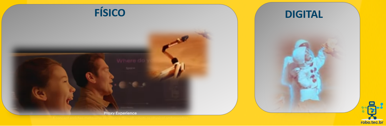 Hyundai - Expanding to New Realities with Metamobility 